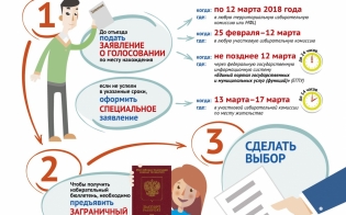 Проголосовать можно по месту нахождения