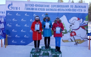 Весенние лидеры