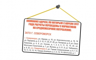 Повысятся или снизятся?