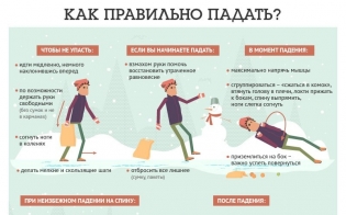 ������ ������ ���������