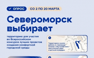 �������� ��� �������������