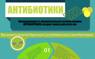 ��� ��������� �����������