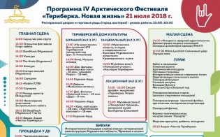 ��������� ��������� ����������. ����� ������