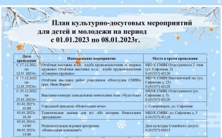 ����������� �� ���������