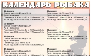 ��������� ������