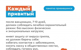 ������� ����������� �� ������