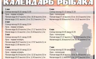 ��������� ������