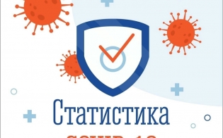�� ������ � 7 ����� ������� ����������� CoViD-19