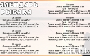 ��������� ������