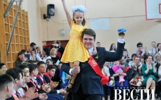 � ����������� ��������� �����������