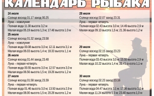 ��������� ������