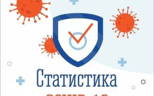 CoViD-19 � 16 ����� ������� 