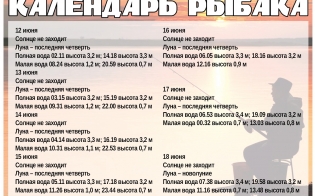 ��������� ������