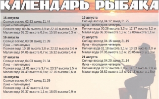 ��������� ������