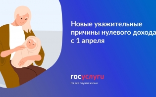 ����� ������������ ������� �������� ������