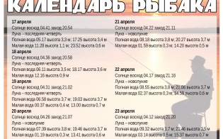 ��������� ������