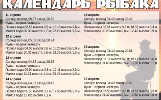 ��������� ������