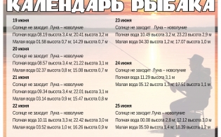 ��������� ������