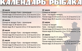 ��������� ������