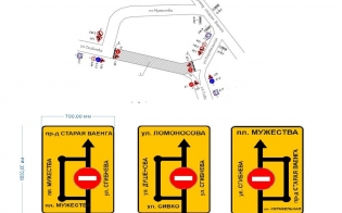 ��������� ����������� �������� ������������ ������� 