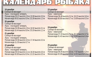 ��������� ������