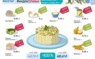 ������� ������ � ����