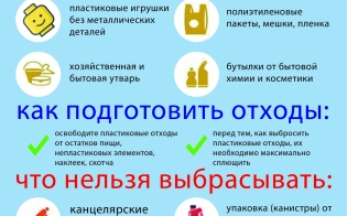 � ��������� ������� �������