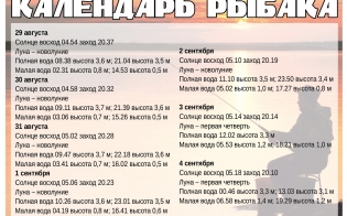 ��������� ������