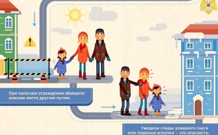 ��������� �� ���� ������ �������?