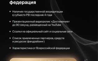 ������ "���� ������� 2021"