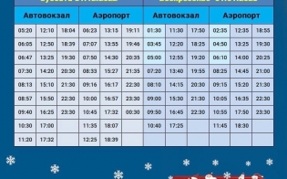 ���������� ���������� �������� �� ���������