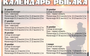 ��������� ������