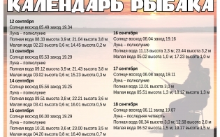 ��������� ������