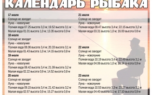 ��������� ������