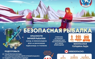 ���������� ������ �������