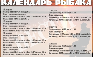 ��������� ������