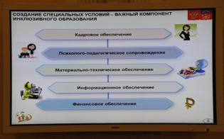 � ����������� ����������� ��� ����� � ������������� ������������� ��������