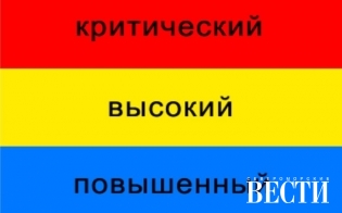 ��� ������ ���������������� ���������: ���������� � ��������