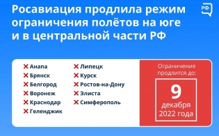 ����� ����������� ������ ������