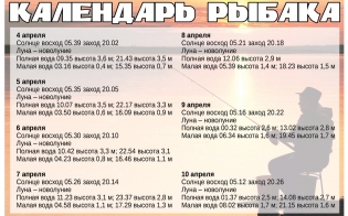 ��������� ������