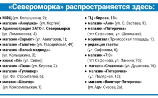 ����� ��������������� "�����������"