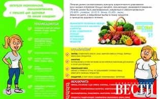 ������� ������� �������� ������� ���