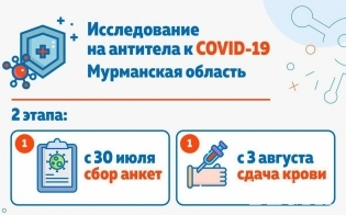 ��� ������ ������������ �� ��������