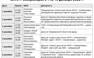 ������ ������ �������