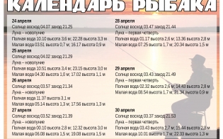 ��������� ������