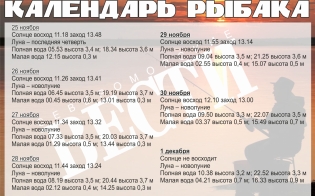 ��������� ������