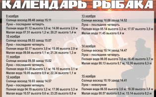 ��������� ������