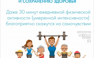 ��� �������� ������������ ���������� ����������?