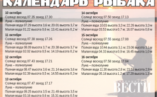 ��������� ������