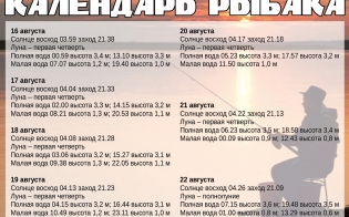 ��������� ������